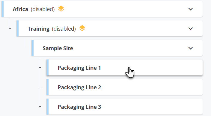 Africa (disabled) 
Training (disabled) 
Sample Site 
Packaging Line 1 
Packaging Line 2 
Packaging Line 3 